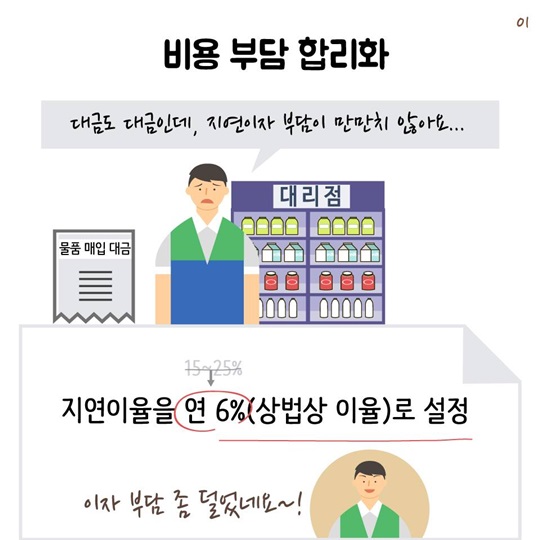 본사 위주의 불공정 거래관행 개선 - 식음료업종 표준계약서 마련