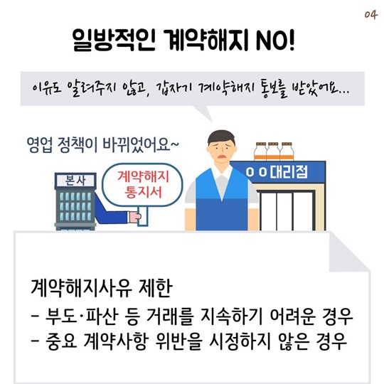 본사 위주의 불공정 거래관행 개선 - 식음료업종 표준계약서 마련