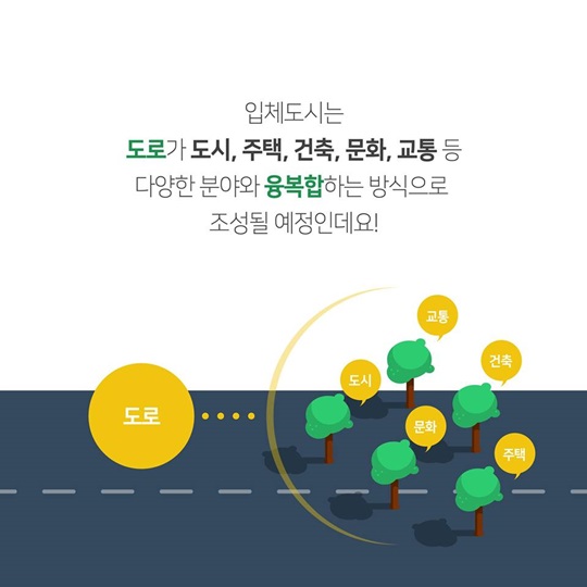 도로의 변신은 무죄! 입체 도로 시대 