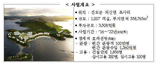 뉴스 제공사이트에서 등록한 이미지 입니다