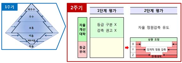 뉴스 제공사이트에서 등록한 이미지 입니다