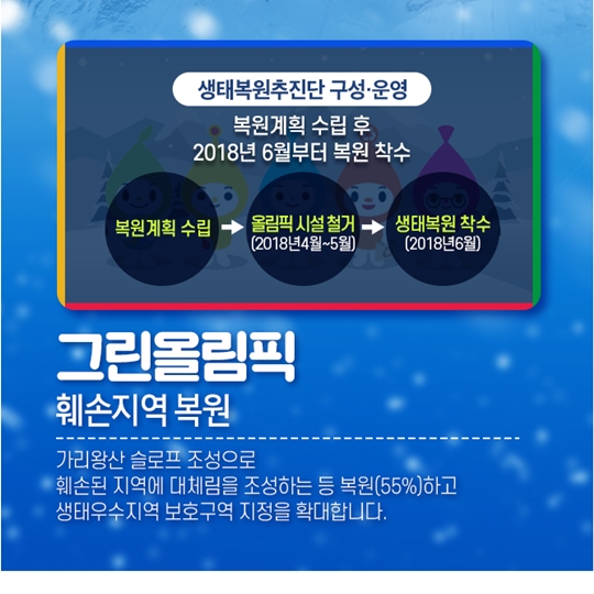 2018 평창동계올림픽, 친환경올림픽으로 껑충