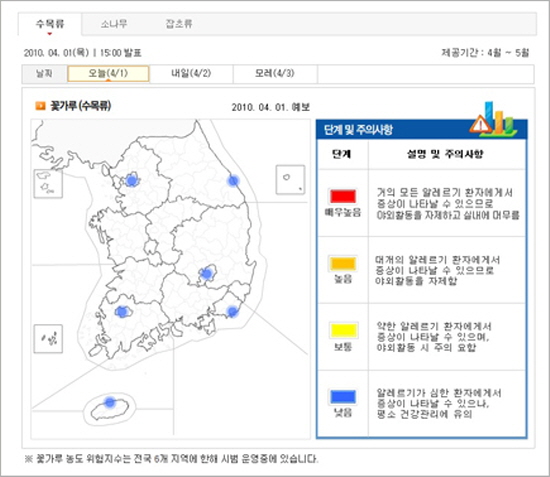 참나무, 소나무, 잡초 등의 수종을 선택할 수 있고 지역별로 농도를 볼 수 있다. 또한 단계별 대응요령을 확인하고 대응할 수 있다.(출처=기상청)