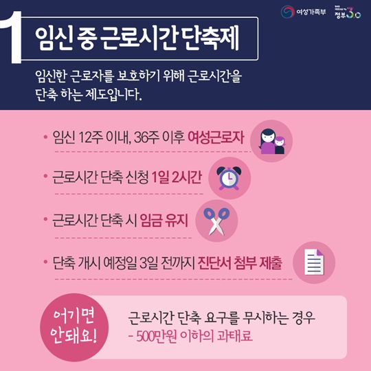 중소기업을 위한 일 가정 양립 가이드북