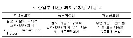 뉴스 제공사이트에서 등록한 이미지 입니다