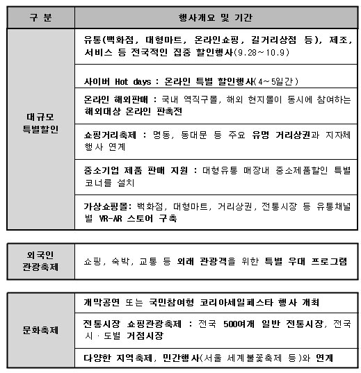 뉴스 제공사이트에서 등록한 이미지 입니다