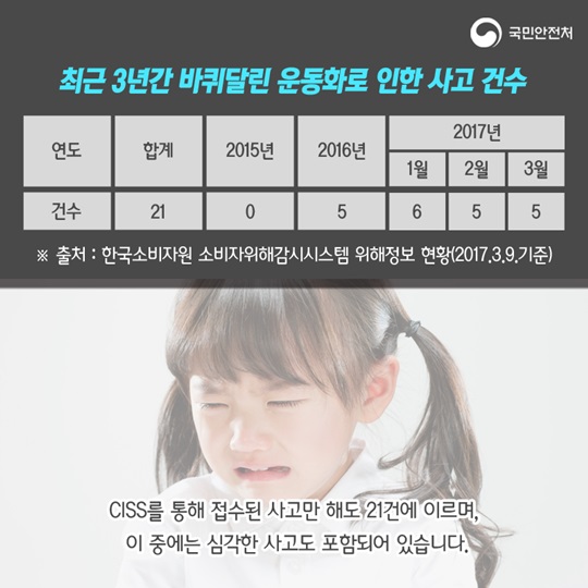 요즘 자주 볼 수 있는 힐리스, 하지만 안전사고는 리스