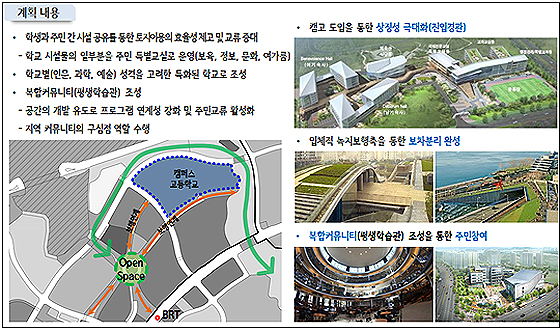 세종시 6-3생활권 산울리에 개교할 세종 캠퍼스형 고등학교 특화 계획. (제공=행복청)