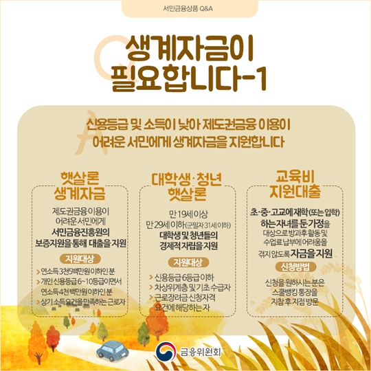 Q&A로 알아보는 서민금융상품