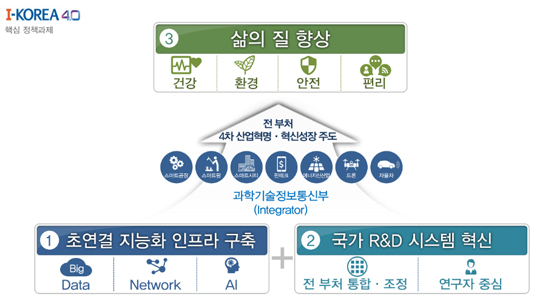 뉴스 제공사이트에서 등록한 이미지 입니다