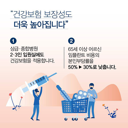 7월1일부터 달라지는 국민건강보험법 총정리