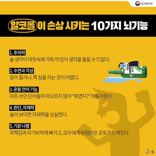 어제 먹은 술이 보내는 뇌 손상 경보 10가지