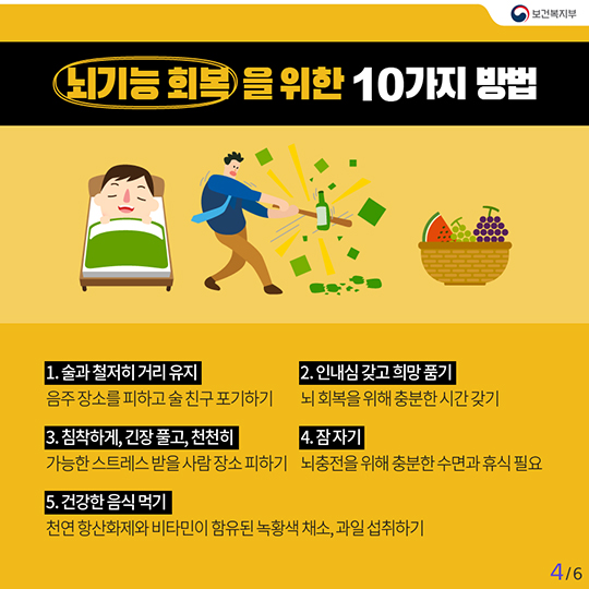 어제 먹은 술이 보내는 뇌 손상 경보 10가지