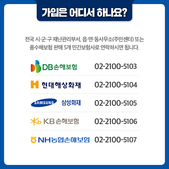 풍수해보험, 이제 소상공인 상가·공장도 가입할 수 있습니다!