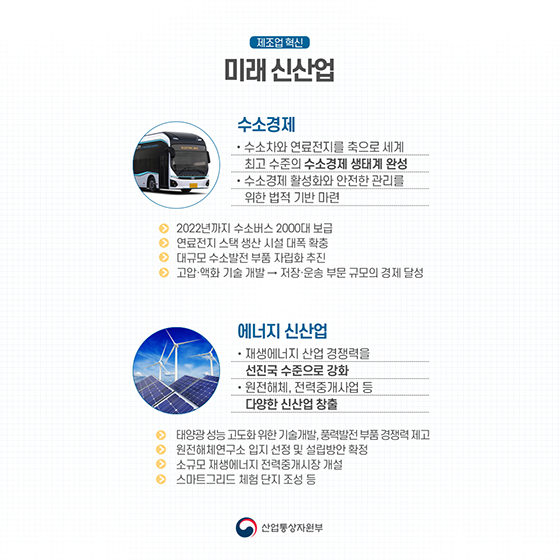 2019년 산업통상자원부 업무 계획