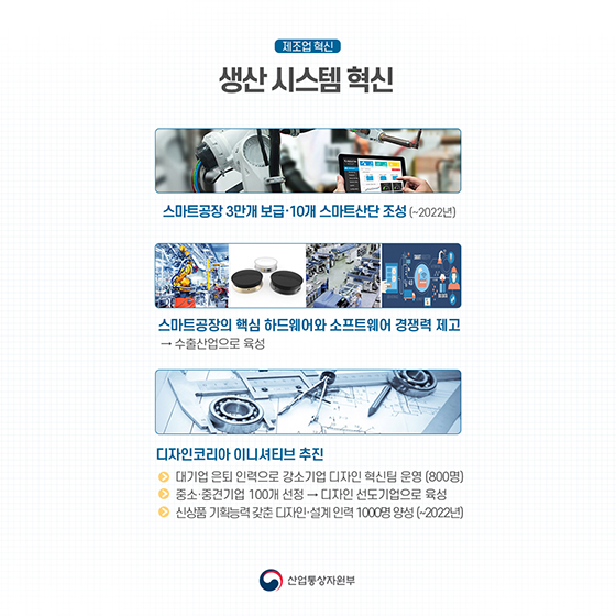 2019년 산업통상자원부 업무 계획