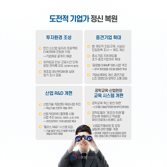 2019년 산업통상자원부 업무 계획