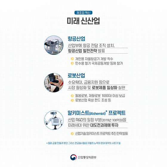 2019년 산업통상자원부 업무 계획