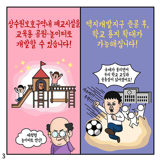 우리동네 규제, 이렇게 바뀝니다