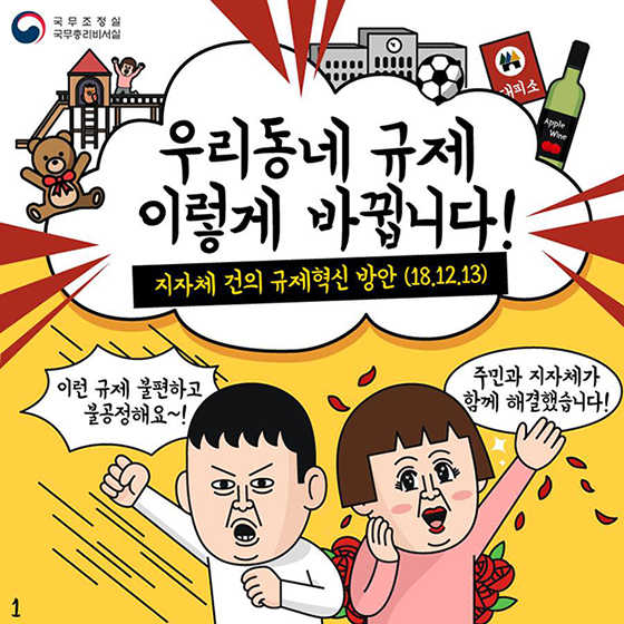 우리동네 규제, 이렇게 바뀝니다