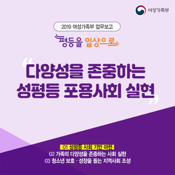 2019 여성가족부 업무보고