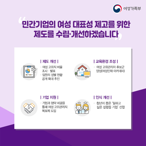 2019 여성가족부 업무보고