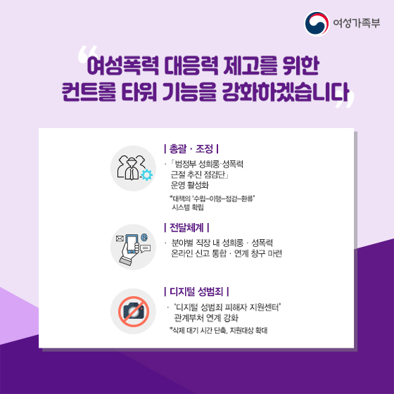 2019 여성가족부 업무보고