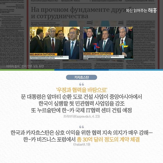 신북방정책 중앙아시아 3국 국빈방문 현지 언론 반응