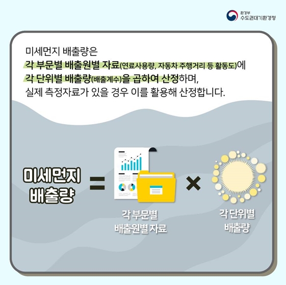 미세먼지 주요배출원과 배출량은 어떻게 되나요?