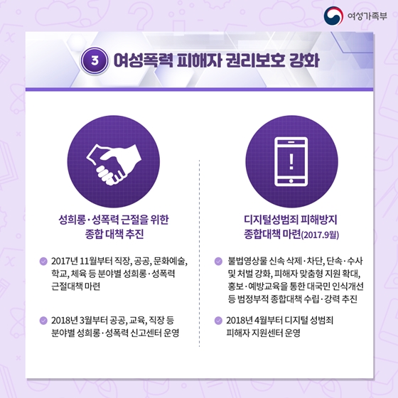 내 삶을 바꾼 2년, 여성정책 편