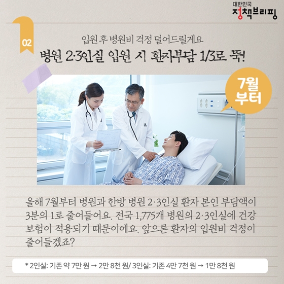 [주간정책노트] 7월부터 병원 2·3인실 입원 시 환자부담 1/3로 뚝!