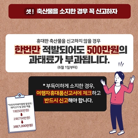 해외에서 불법 축산물 가져오면 과태료 최대 천만원?