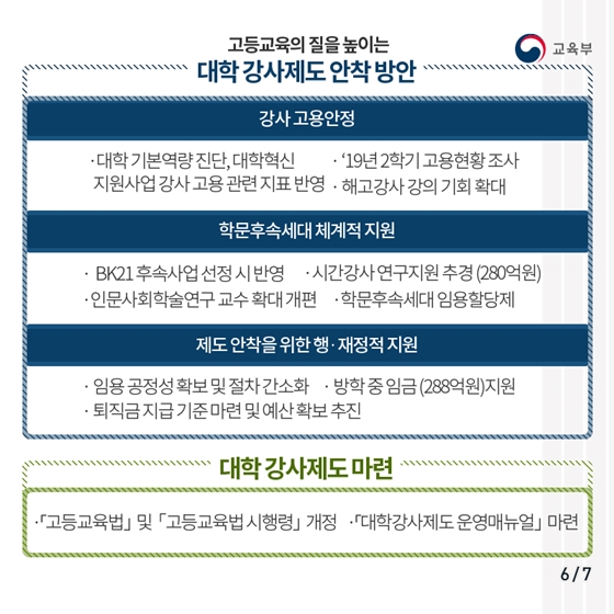 강사법이 강사를 해고시키는 악법이라고?