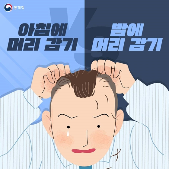 아침에 머리 감기 vs 밤에 머리 감기 언제 감는 게 가장 좋을까?