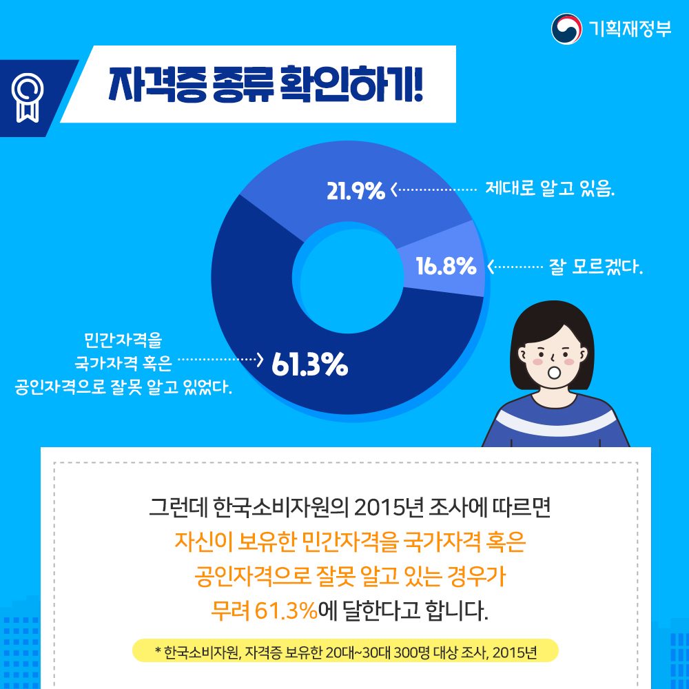 나경제와 함께 비전있고 실속있게 자격증 취득하는 법