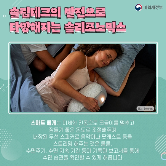 잠이 보약! 슬리포노믹스, 슬림테크