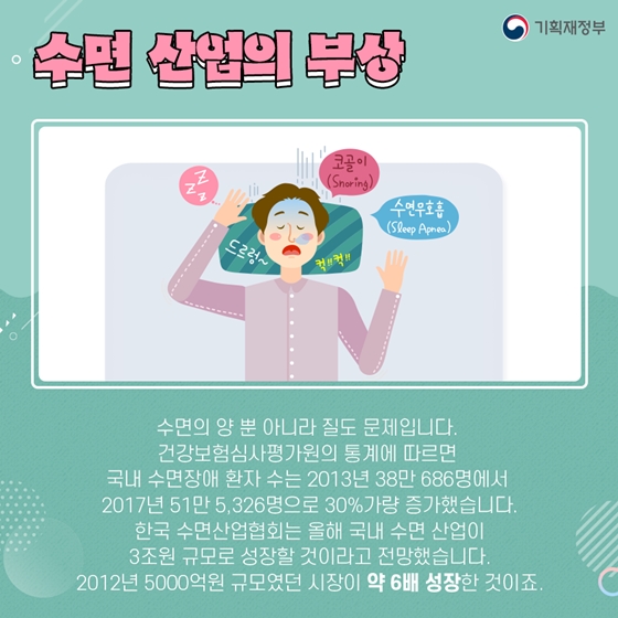 잠이 보약! 슬리포노믹스, 슬림테크