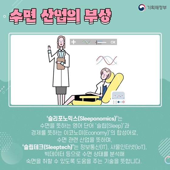 잠이 보약! 슬리포노믹스, 슬림테크