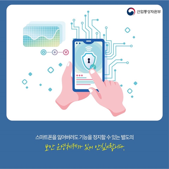 신분증 안 들고 나와도 걱정말아요! 스마트폰 속 신분증