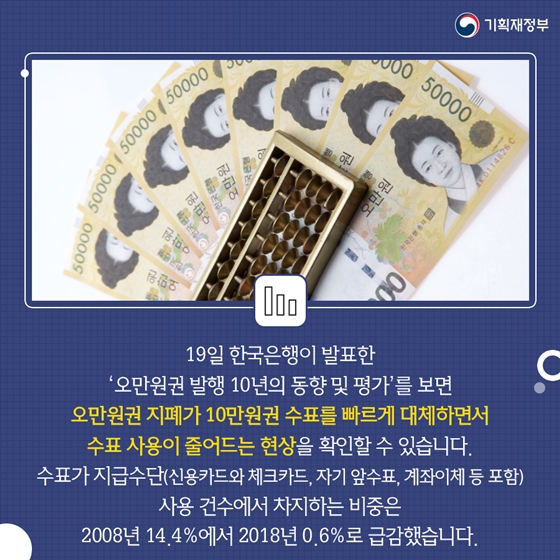 오만원권 발행 10주년, 무엇이 달라졌을까?