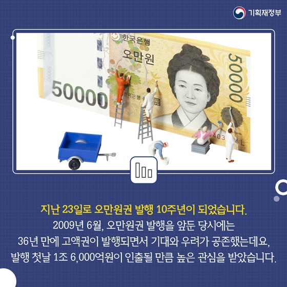 오만원권 발행 10주년, 무엇이 달라졌을까?