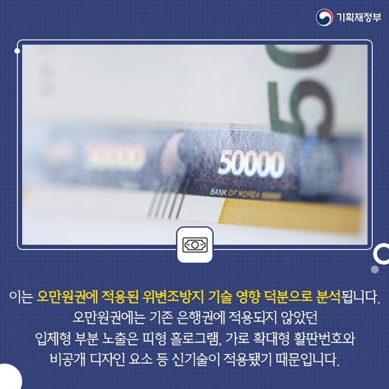 오만원권 발행 10주년, 무엇이 달라졌을까?