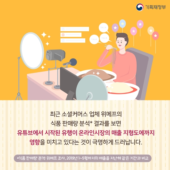 ‘유튜버가 먹었대!’ 이색 먹거리 매출 급증