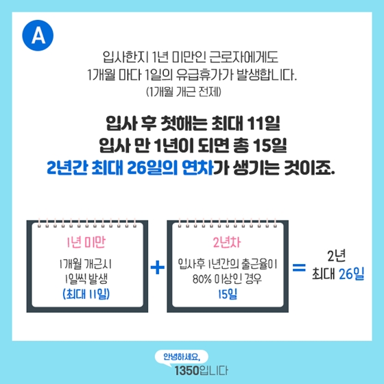 [노동법 Q&A] 신입사원도 여름휴가 쓸 수 있나요?