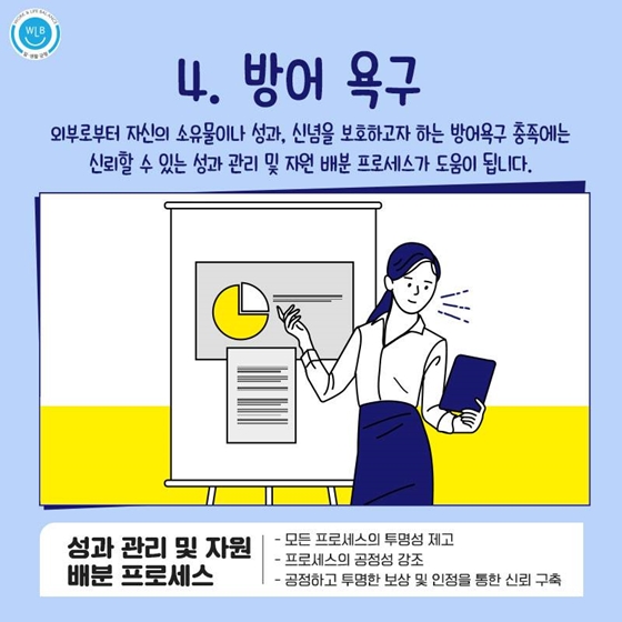 직장인의 ‘일하기싫어증’ 고칠 수 있는 4가지 방법