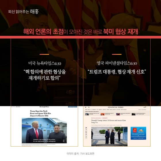 해외언론도 깜짝 놀란 남북미 정상 판문점 회동