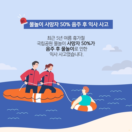 음주 후 물놀이 절대 금지!