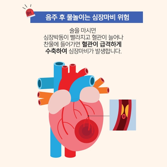 음주 후 물놀이 절대 금지!