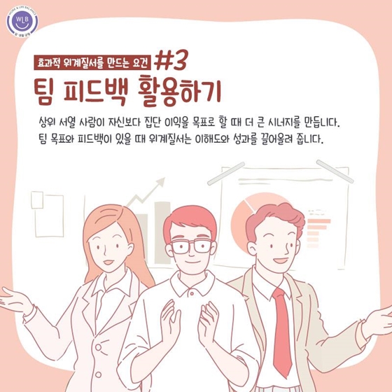 올바른 위계질서로 성과 높이는 법