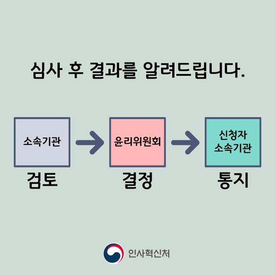 한눈에 보는 취업심사